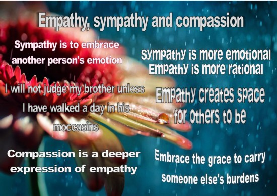 Empathy, Sympathy And Compassion