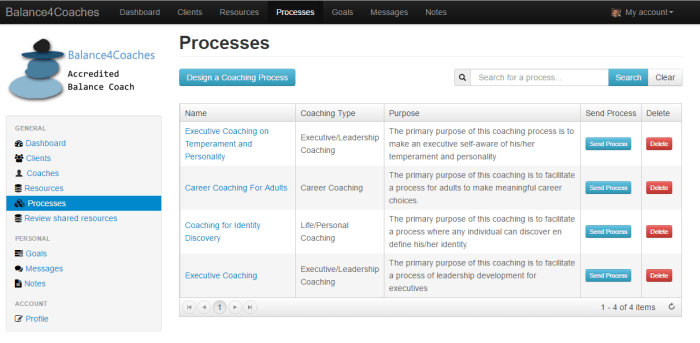 Processes page